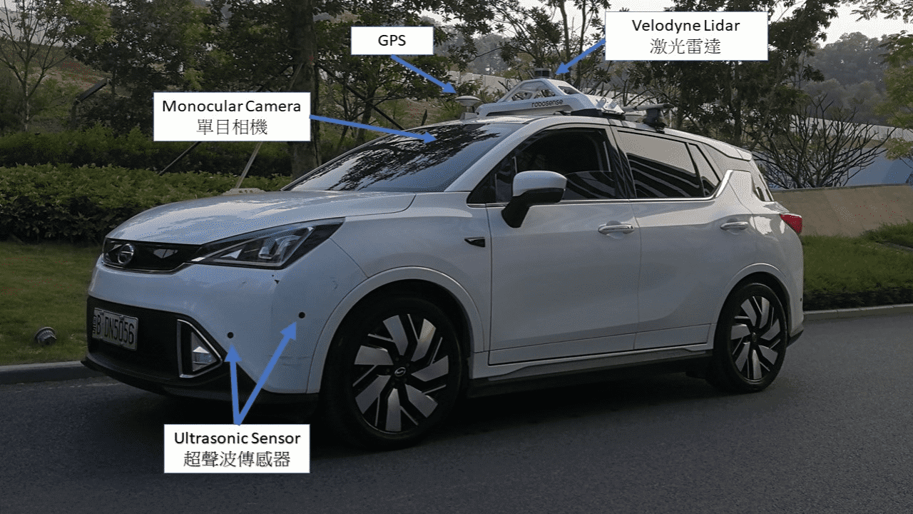 遙距自動泊車系統