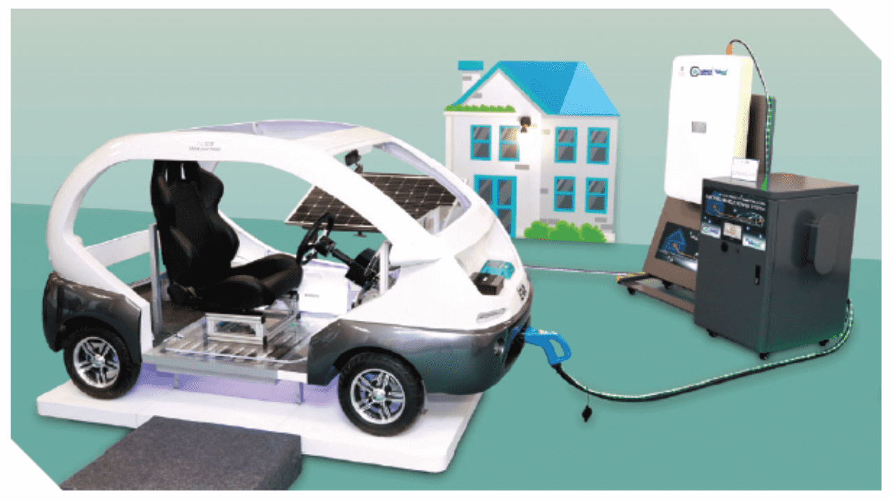 Smart Vehicle-to-Home (V2H) System for Electric Vehicles