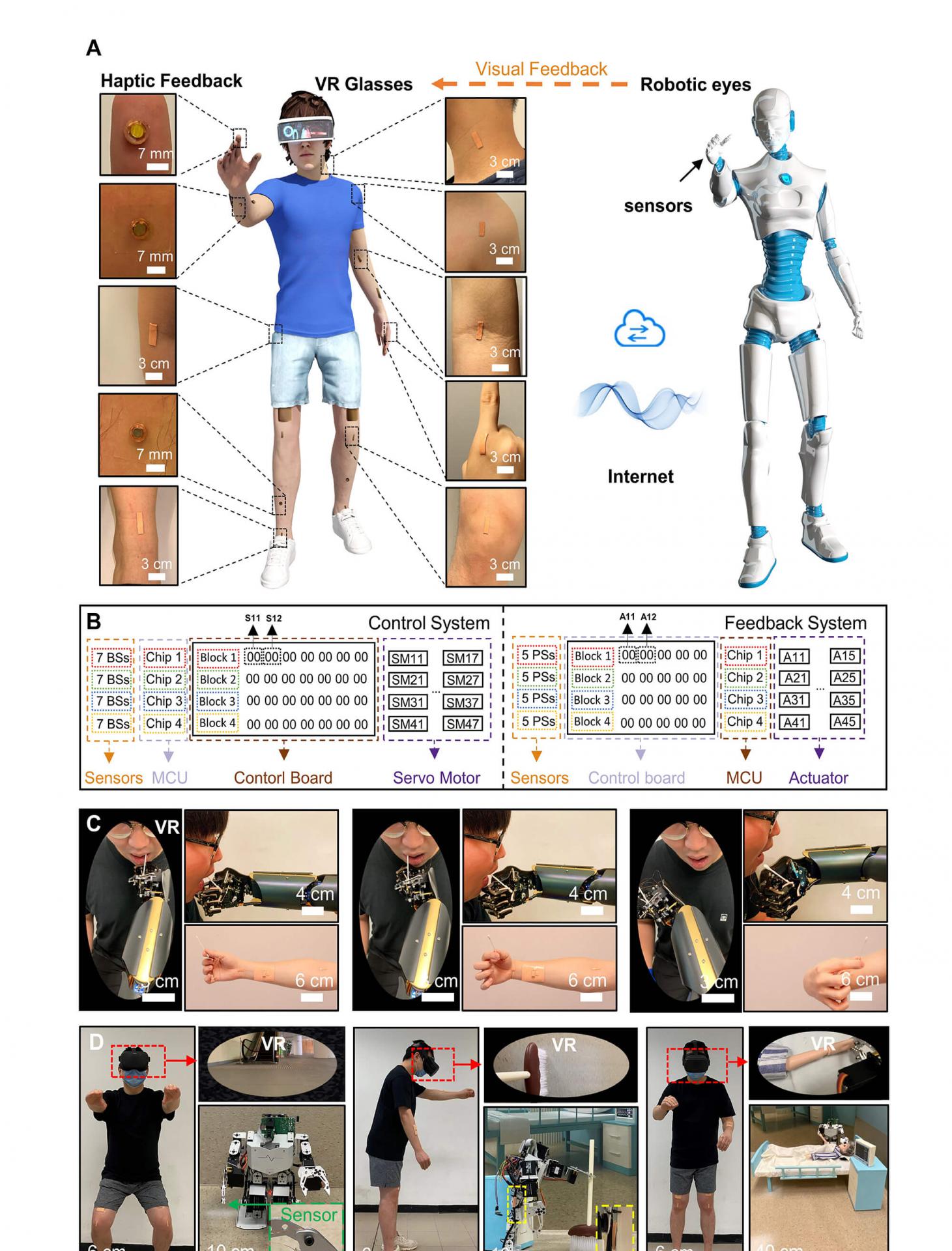 Human-Machine Interaction Device