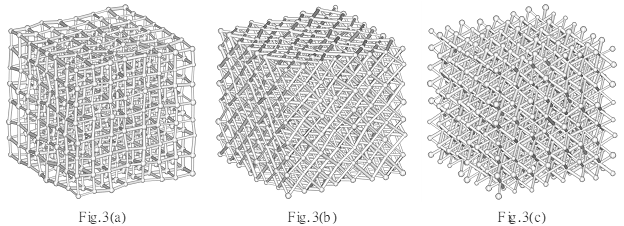 High-entropy Lattice achieved by 3D printing