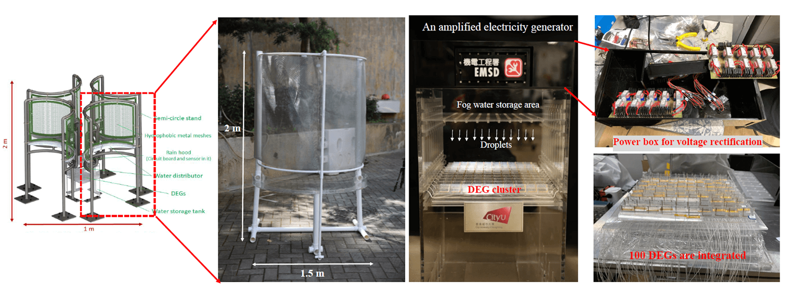 Fog-to-electricity Generator with Ultra-high Power Density