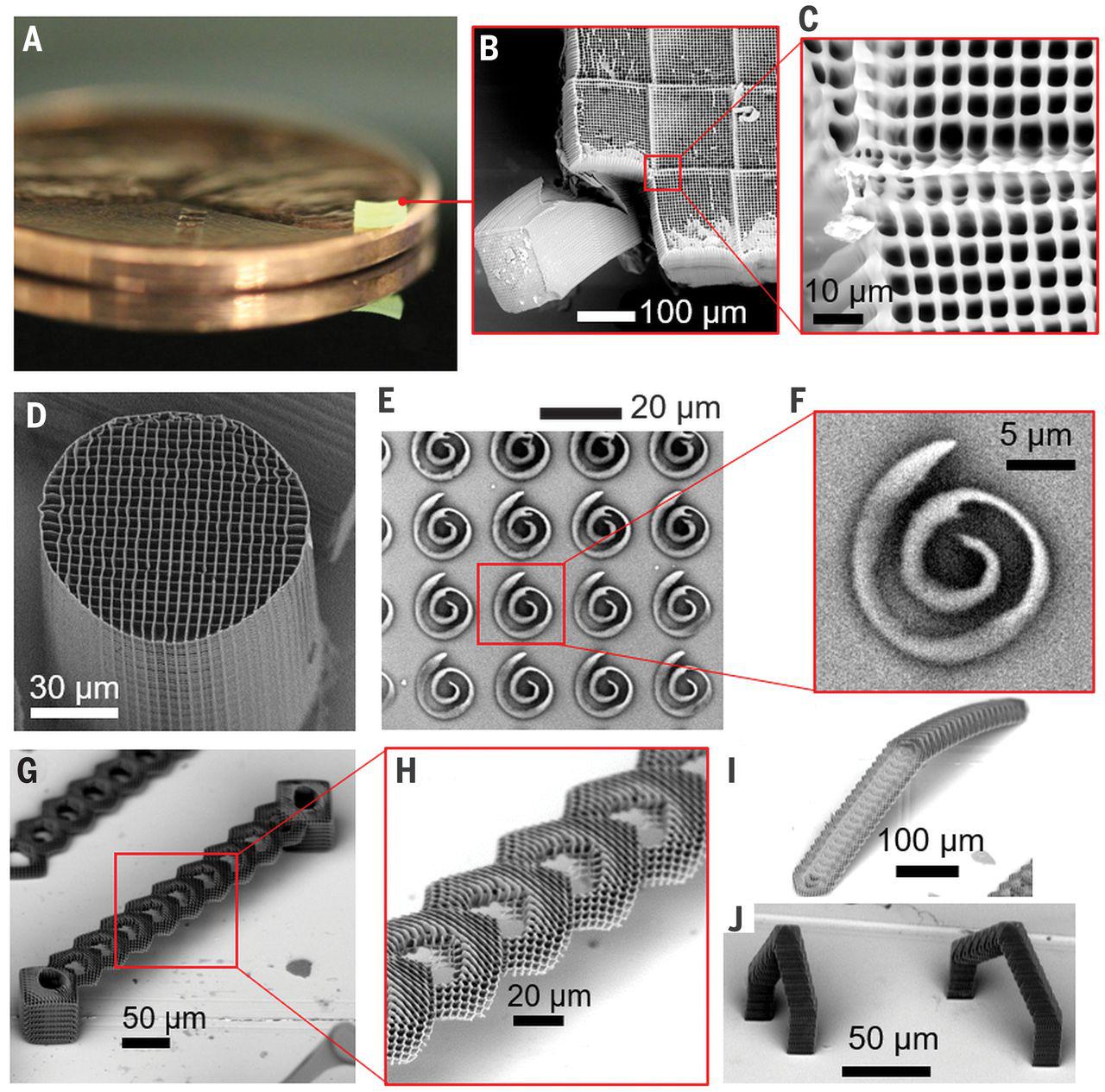 Ultrafast 3-D Nano-structuring of Functional Materials based on Femtosecond Light Sheets 3