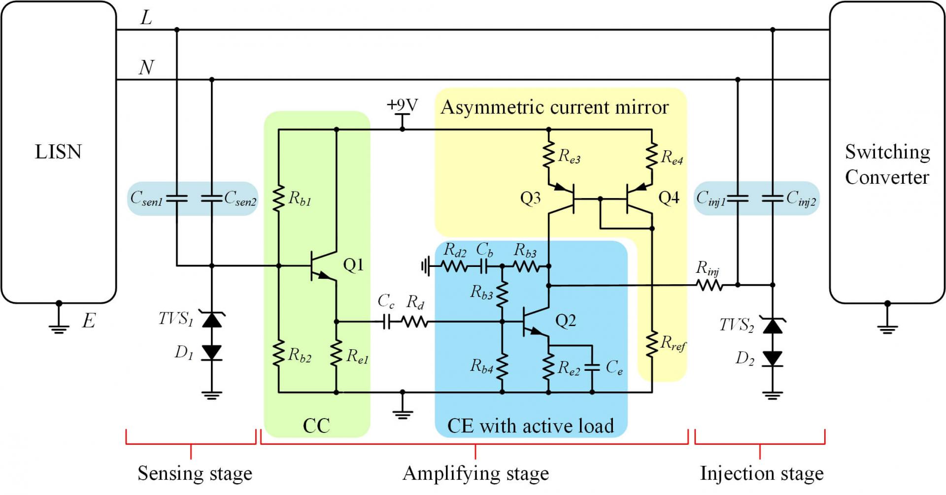 High-Attenuation Wideband Active Common-Mode EMI Filter Section 2