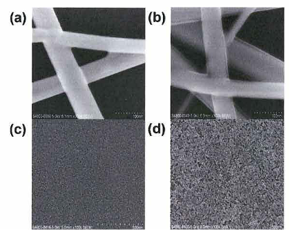 Flexible transparent electrode