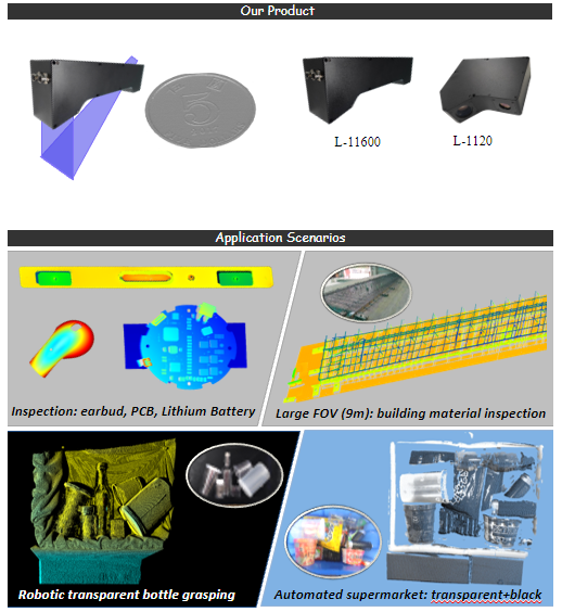 Industrial 3D imaging sensor