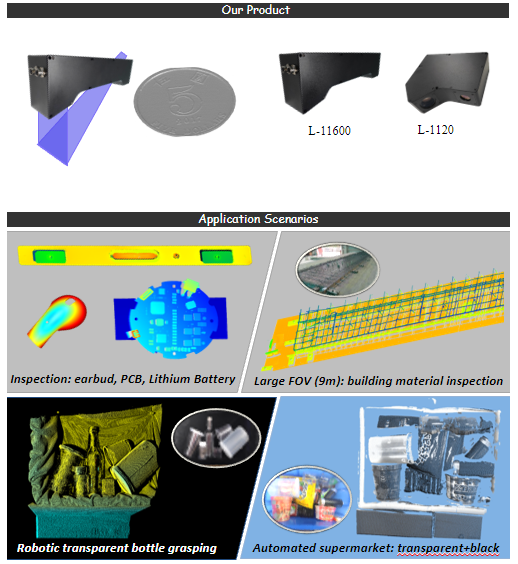 工业三维成像传感器
