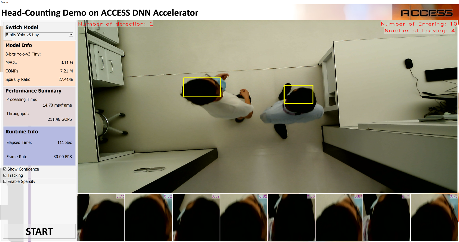 Application-Algorithm-Hardware Co-design AI Accelerator