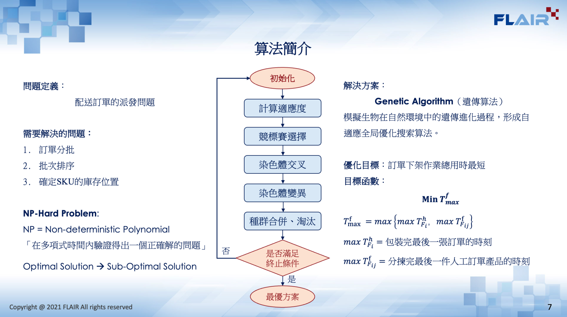 Automatic Scheduling Optimization Solution in Distribution Centre