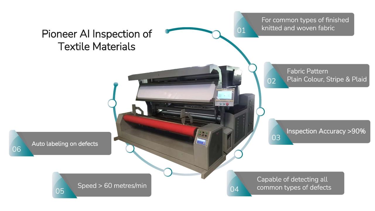 Pioneer AI Inspection of Textile Materials