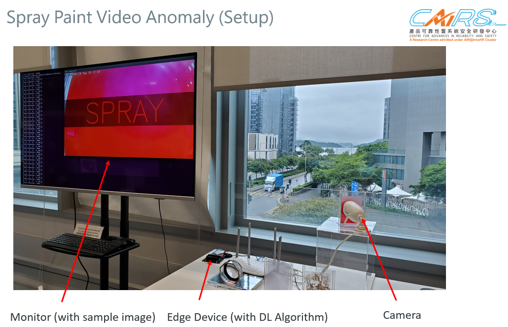 Spray Paint Image Synthesis in Surveillance Camera Anomaly Detection