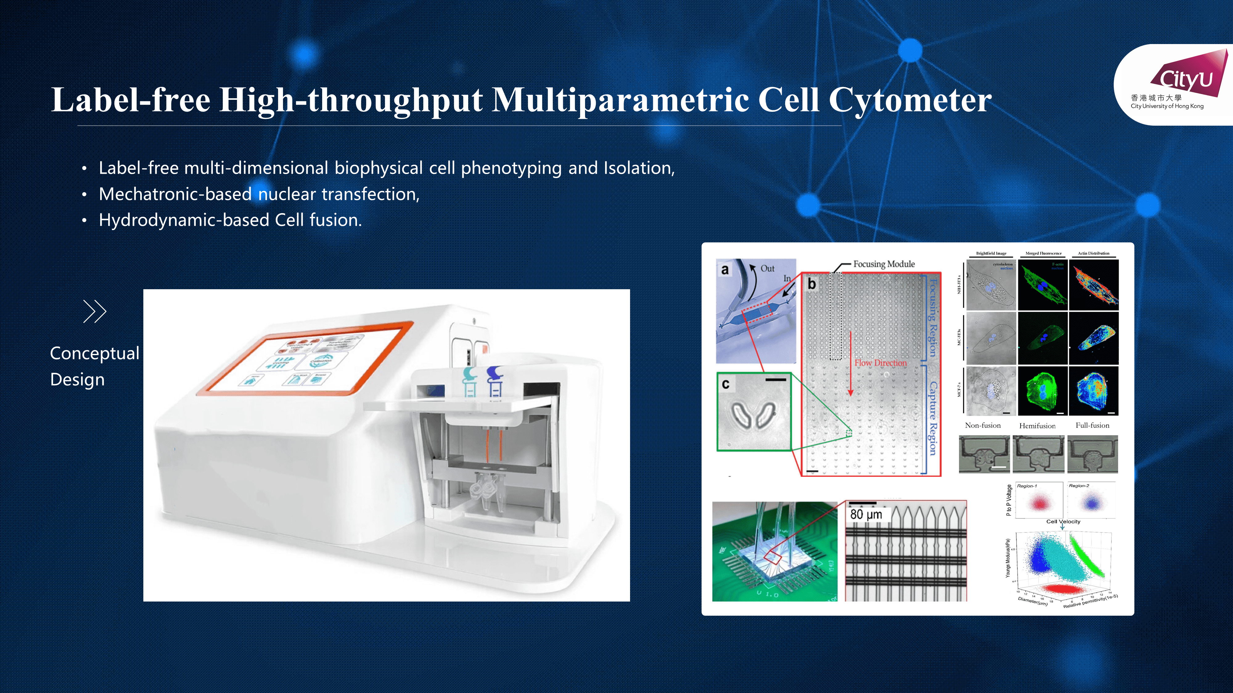Label-free High-throughput Multi-physical Cell Cytometer