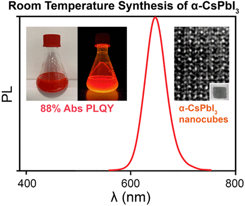 大规模alpha-CsPbI3纳米晶体的生产以制造轻便，透明薄膜太阳能电池和 LED