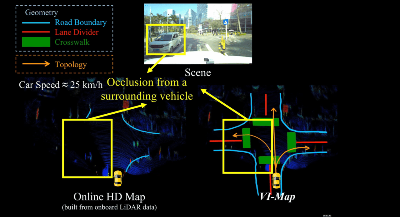 Autonomous Driving High-precision map of vehicle-Infrastructure collaboration