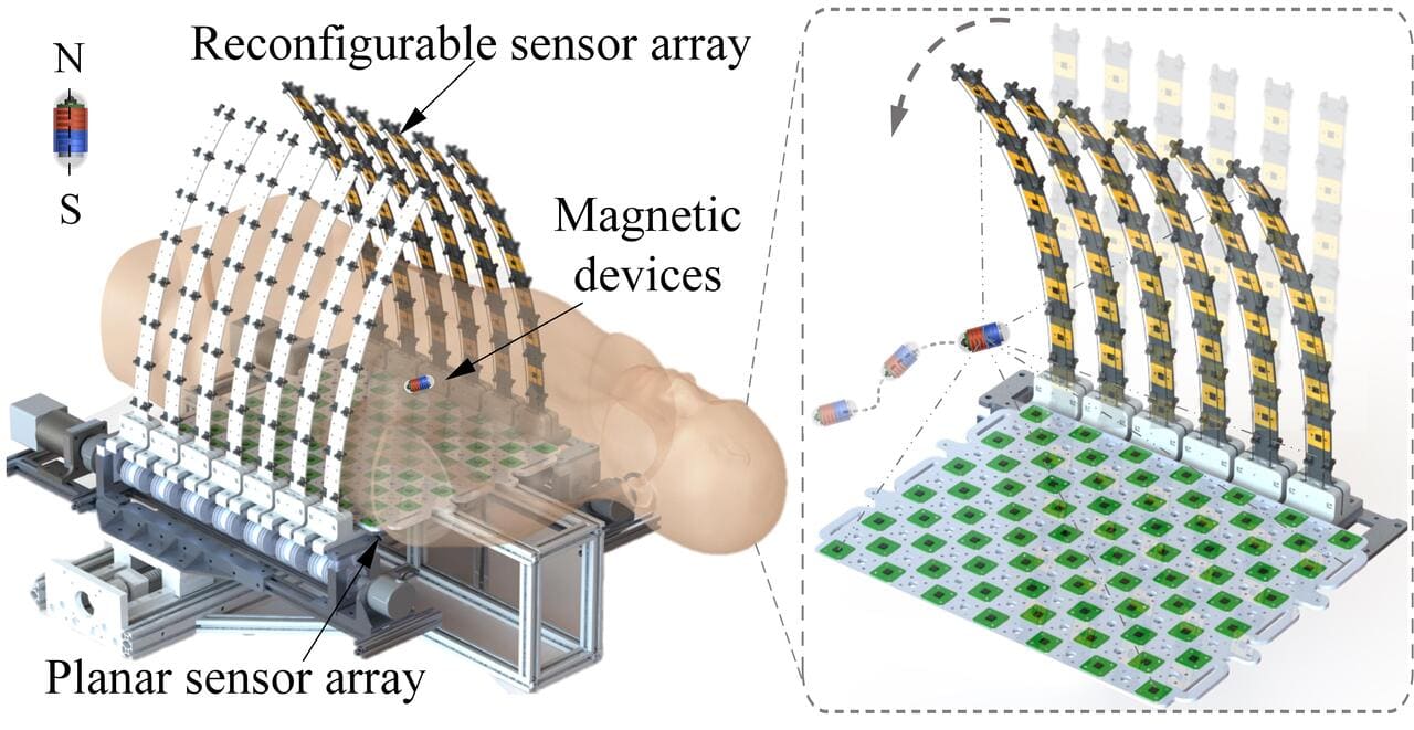 Wireless Localization – Open “Eyes” of Magnetic Robot towards Autonomous Surgery