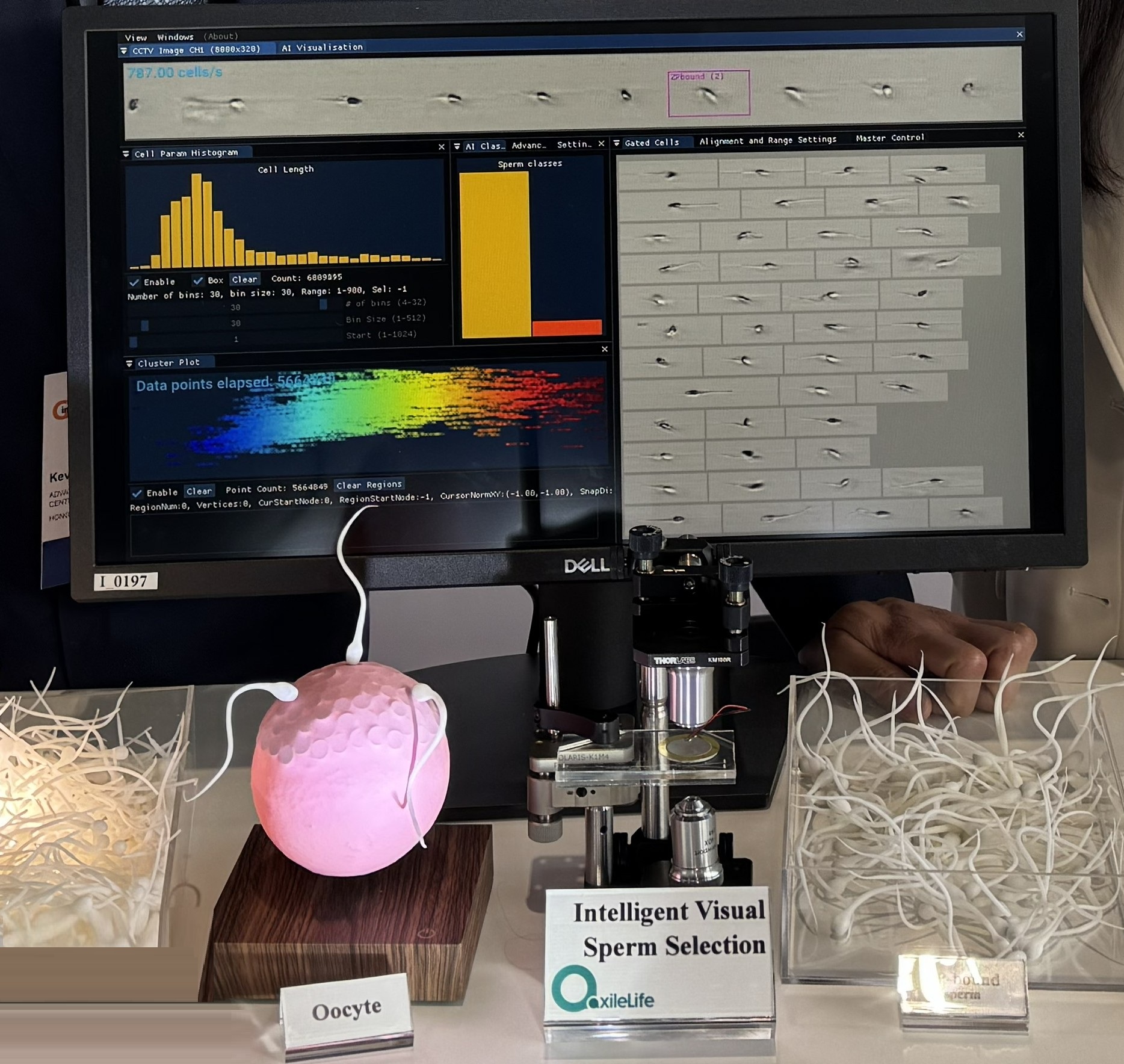 Intelligent Reproductive Technology Platform